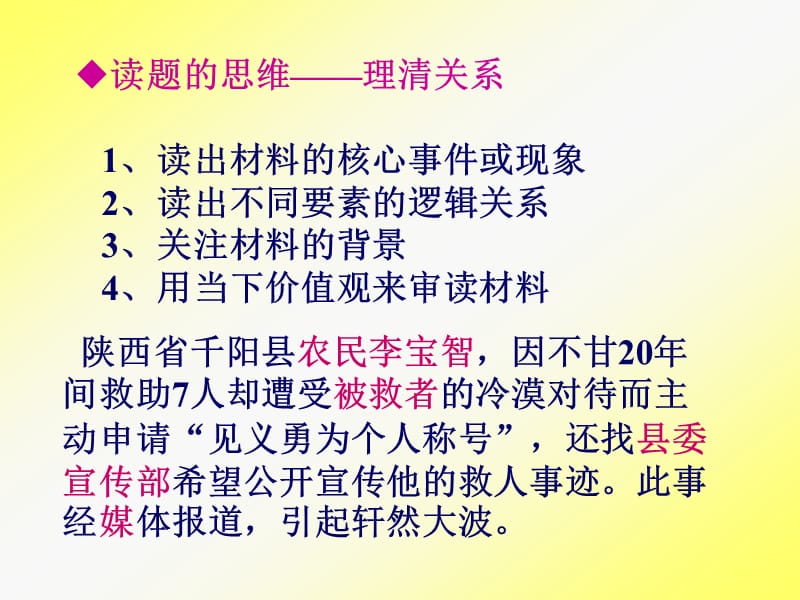 作文的审题和立意.ppt_第1页