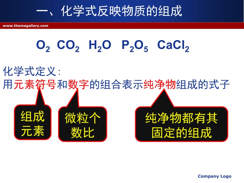 组成物质的表示方法1.ppt_第2页