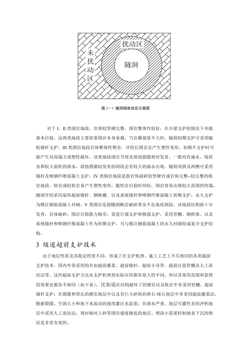 2014浅谈隧道超前支护技术及其工程应用.doc_第2页