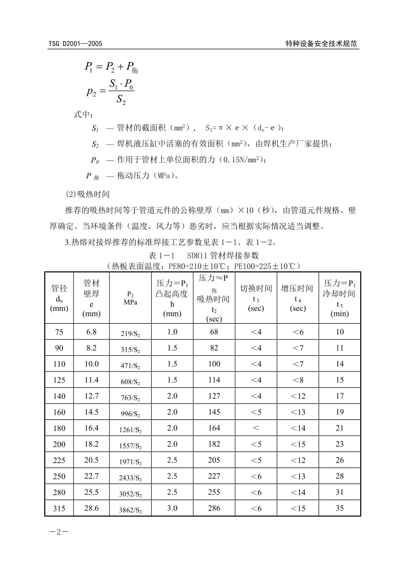 2016新编聚乙烯(PE)焊接工艺评定参数.doc_第2页