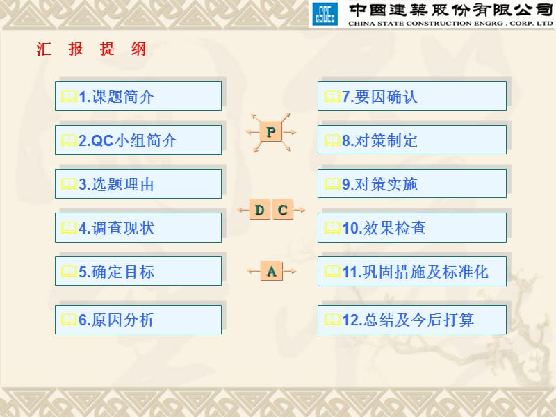 1-中建股份-降低吊顶内综合管线施工返工率.ppt_第2页