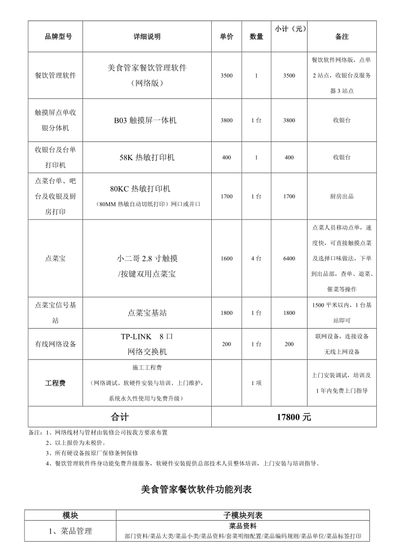 湘菜酒楼方案.doc_第3页