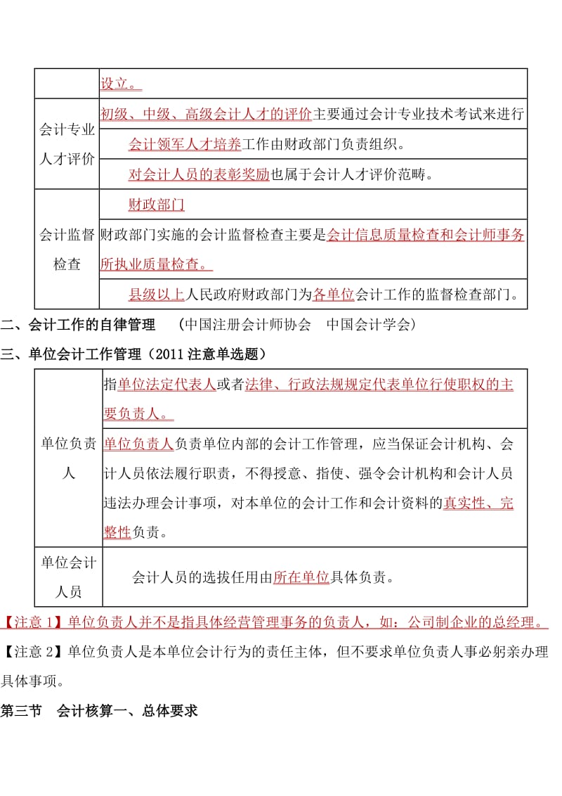 财经法规与会计职业道德知识重点整理.doc_第3页