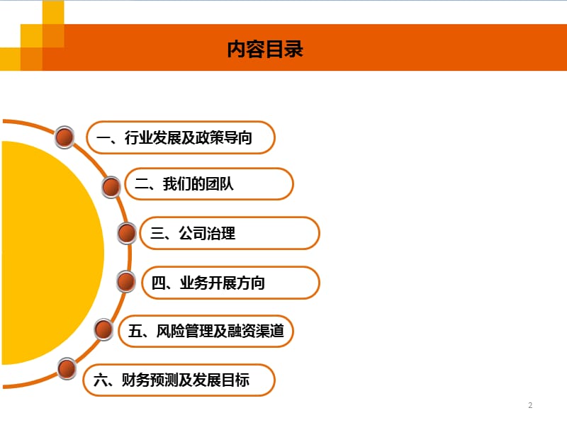 中山天天财富公司商业计划书.ppt_第2页