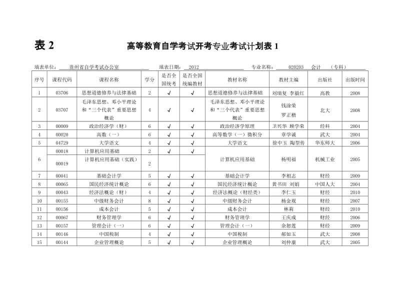 2008安全工程师生产法及法律知识预测试题(A).doc_第1页