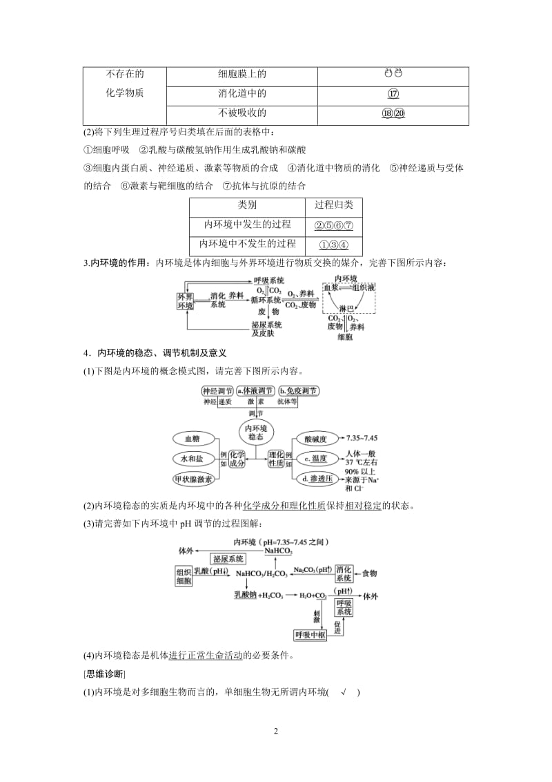 2016届高考生物大一轮总复习 第八单元 生命活动的调节 第27讲 人体内环境的稳态及其实例.doc_第2页