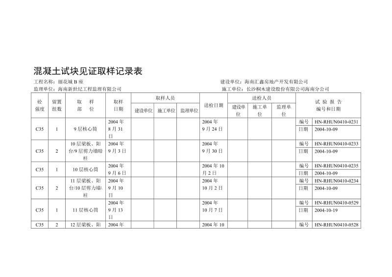 混凝土试块见证取样记录表.doc_第1页