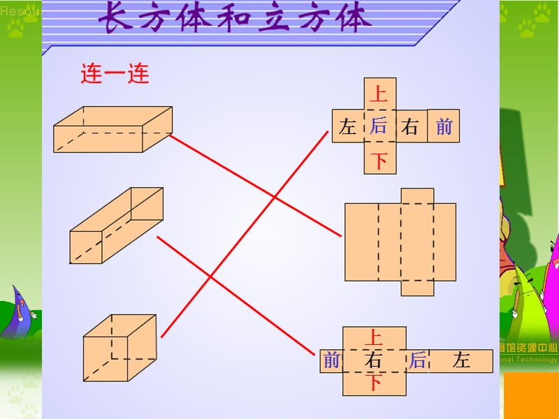 长方体正方体的表面积v.ppt_第1页