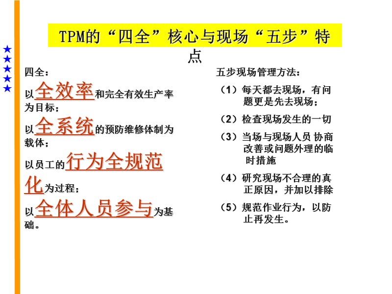 M-全员设备管理与维护.ppt_第3页