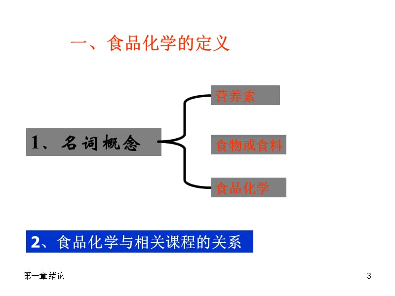 中国海洋大学食品化学第一绪言.ppt_第3页