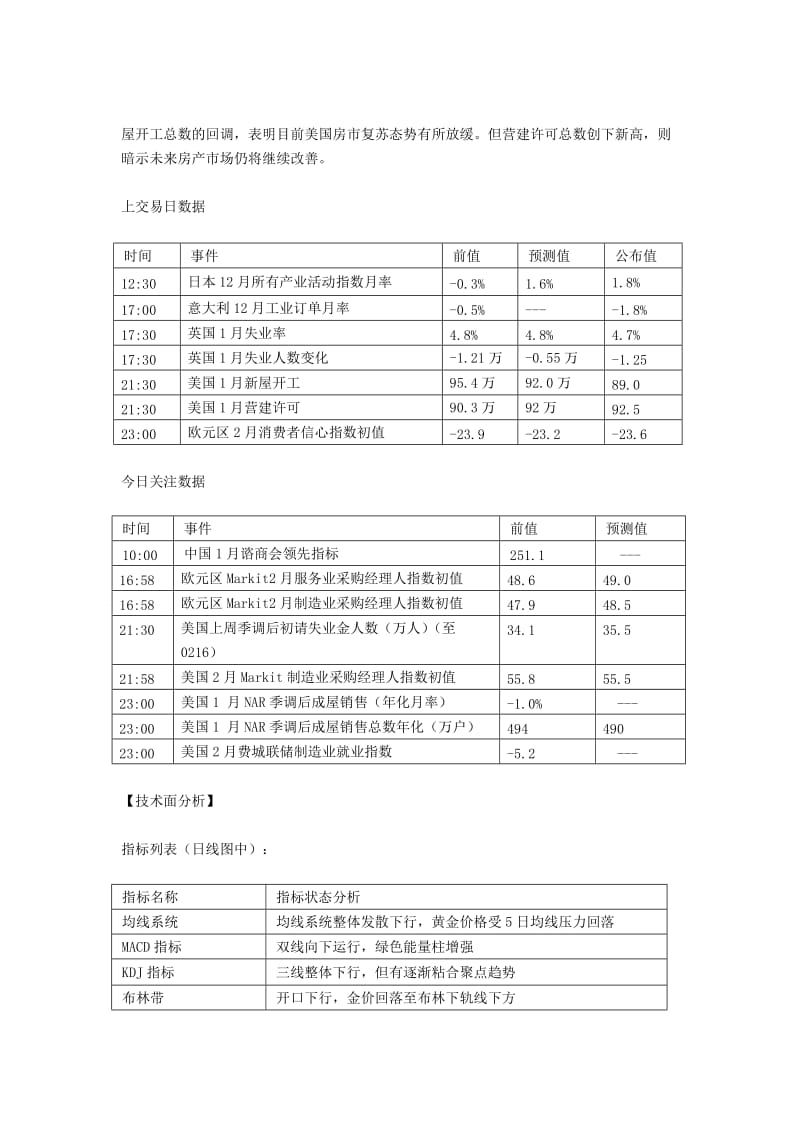 贵金属交易：QE3前景受疑国际金价暴跌.doc_第2页