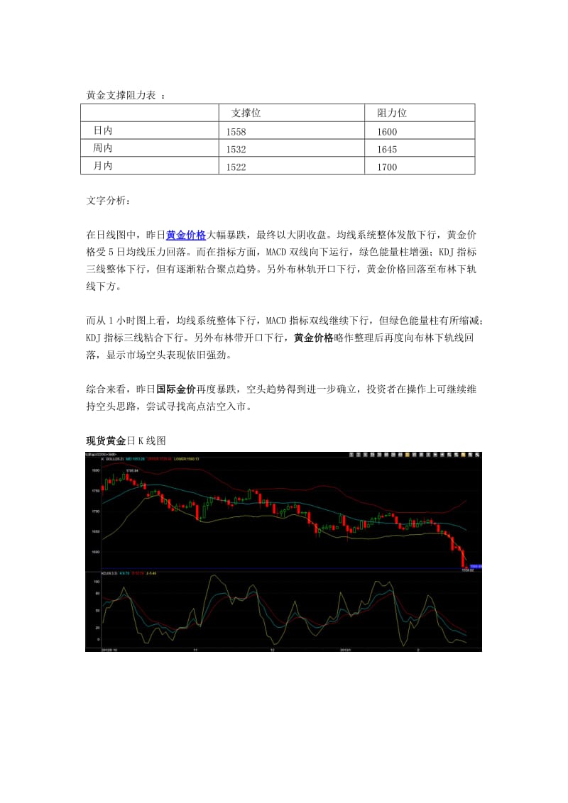 贵金属交易：QE3前景受疑国际金价暴跌.doc_第3页