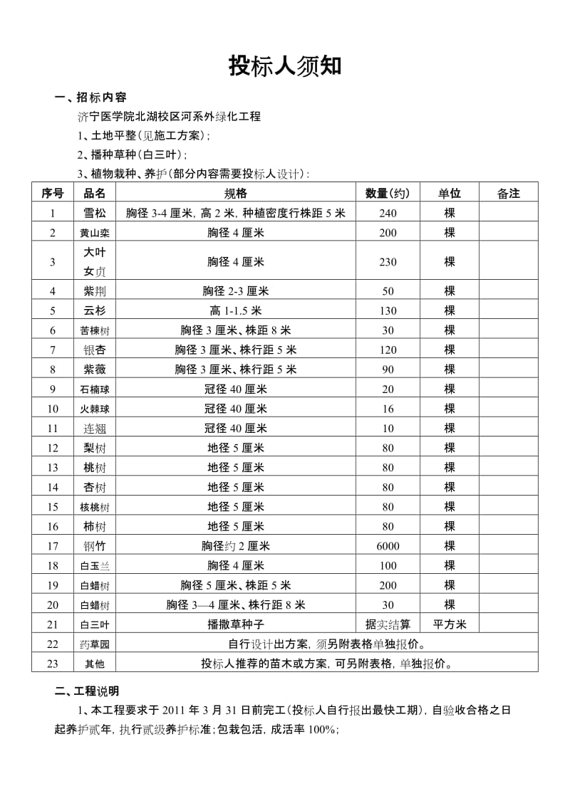 济宁医学院北湖校区河系外绿化项目竞争性谈判文件.doc_第2页