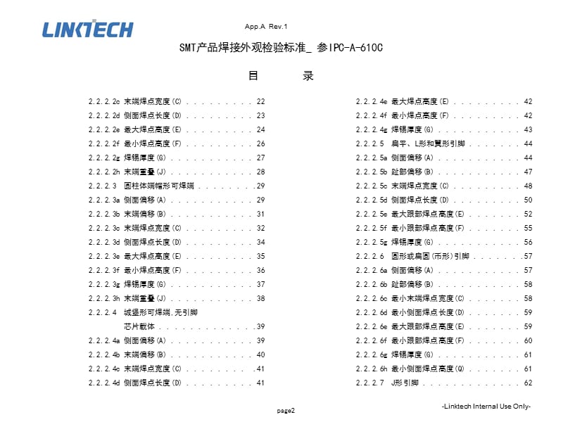 [信息与通信]SMT焊接检验标准.ppt_第2页