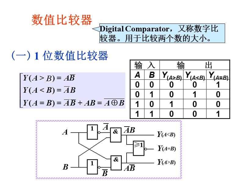 主要要求.ppt_第2页