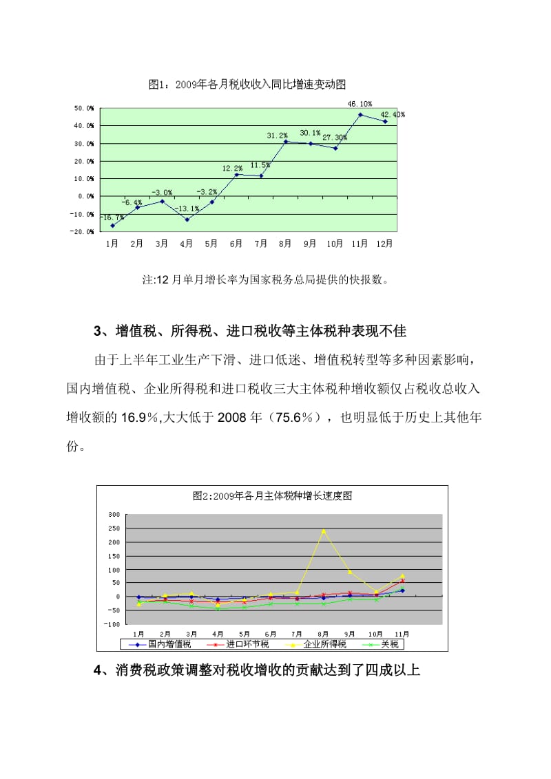 财政部2009年税收收入增长的结构性分析.doc_第3页