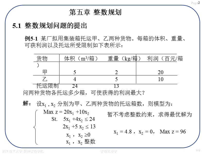 运筹学第五章整数规划.ppt_第2页