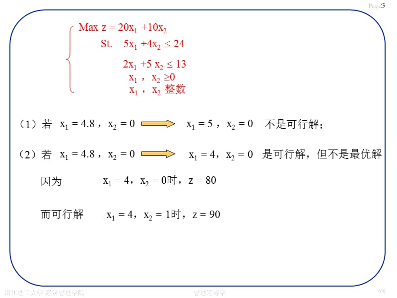 运筹学第五章整数规划.ppt_第3页