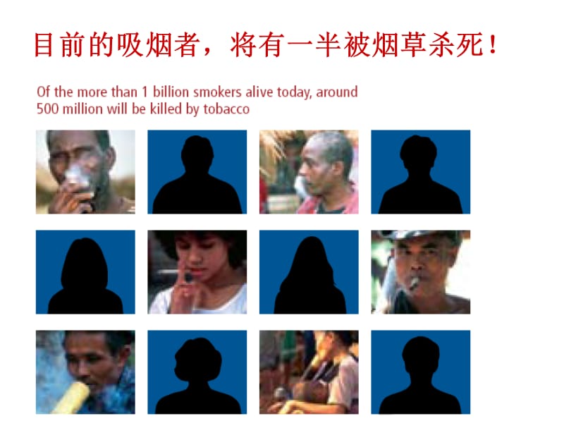 《中国临床戒烟指南》的指导意义.ppt_第3页
