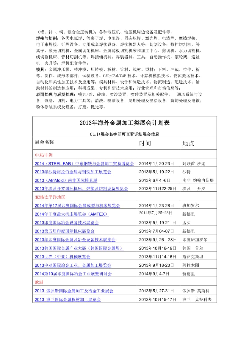 2014印度金属金属成型加工_焊接切割_精密铸造_冲压模具_表面及后期处理_管材线材览会招展函.doc_第2页