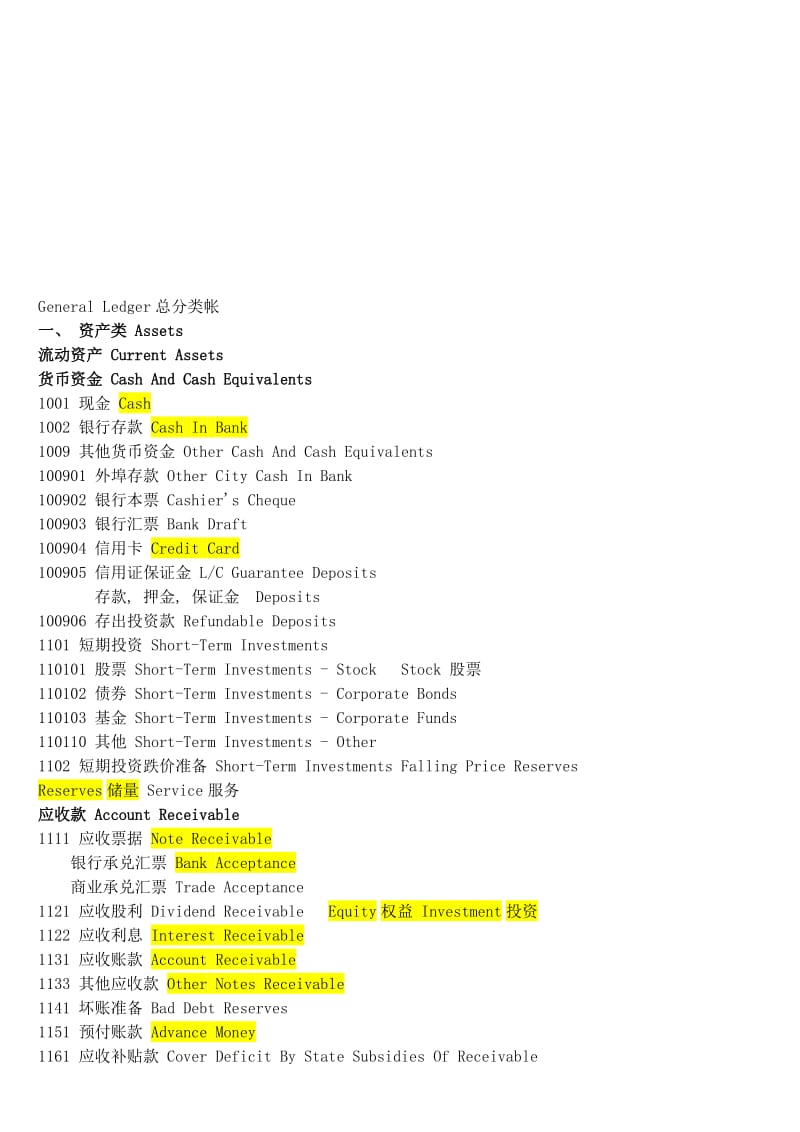 财务会计英语专业词汇.doc_第1页