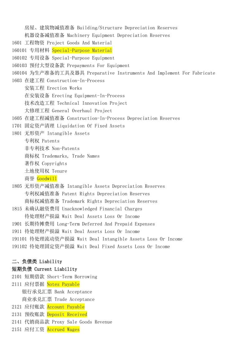 财务会计英语专业词汇.doc_第3页