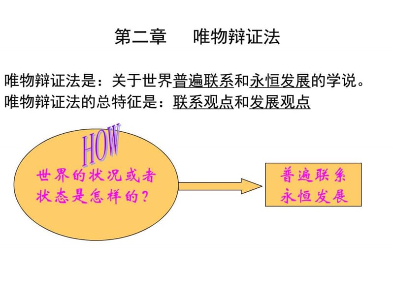 《唯物辩证法》PPT课件.ppt_第1页