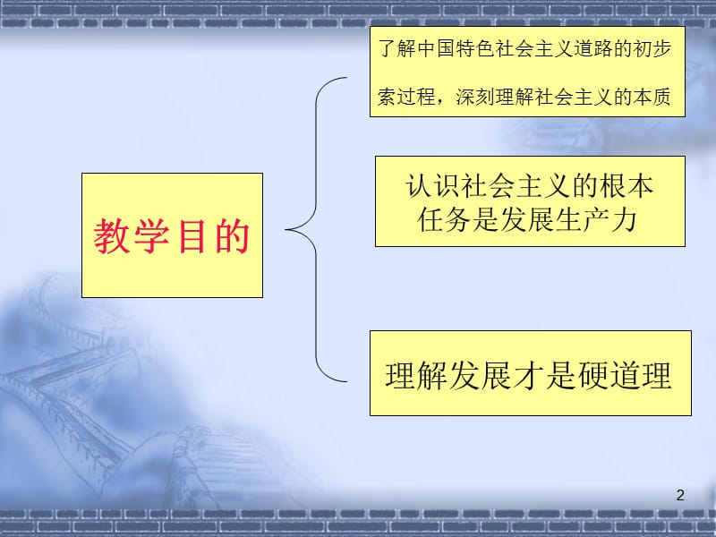 n第五章社会主义本质和根本任务.ppt_第2页