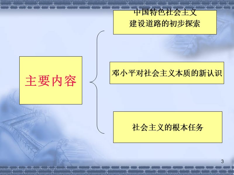 n第五章社会主义本质和根本任务.ppt_第3页