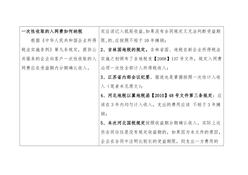 河北国税所便函文件学习体会.doc_第2页