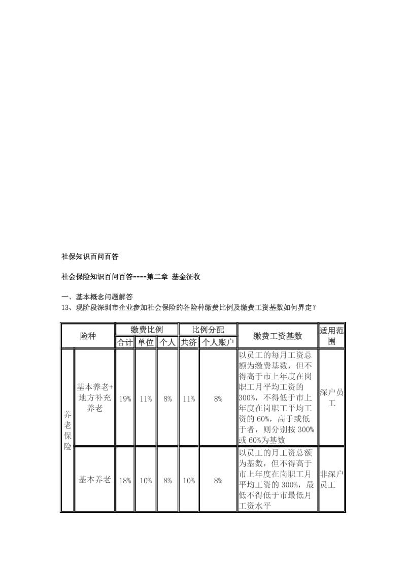 深圳市社会保险知识百问百答第二章基金征收.doc_第1页