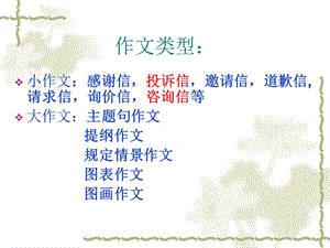 作文讲座.ppt