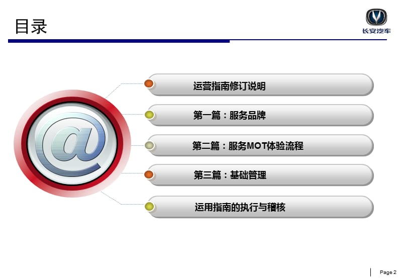 长安汽车2012售后服务运营指南培训.ppt_第2页