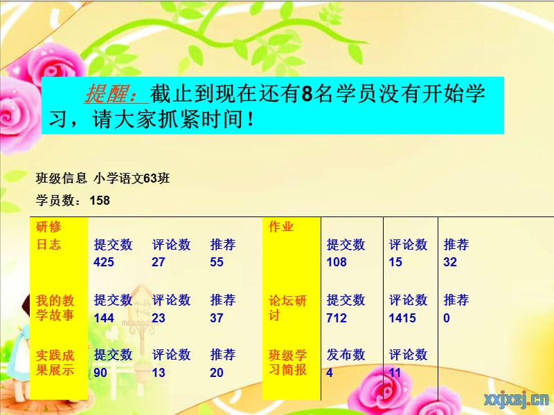 主编孟改清20140731.ppt_第3页