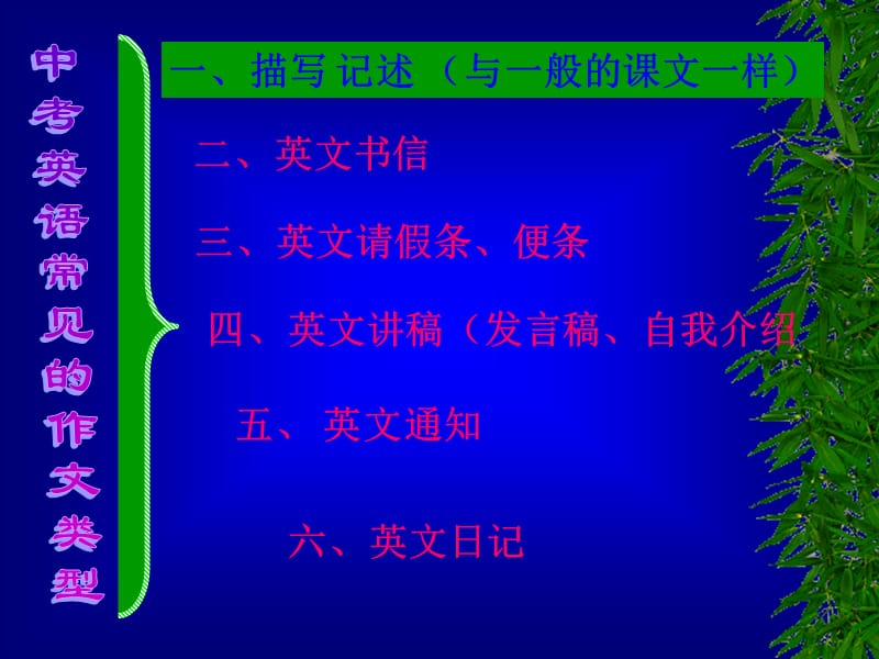 作文类型ppt课件.ppt_第1页