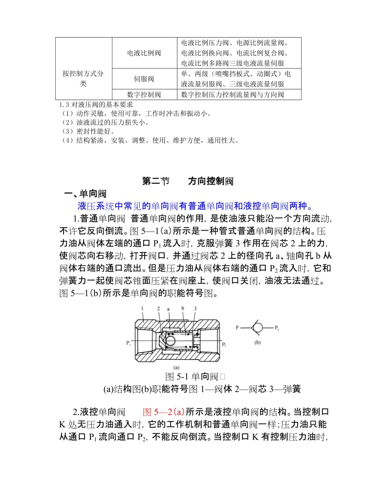 液压控制阀++工作原理+结构形式.doc_第2页