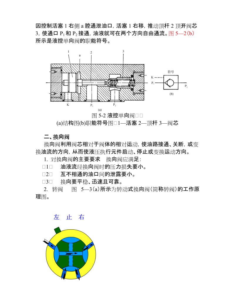 液压控制阀++工作原理+结构形式.doc_第3页