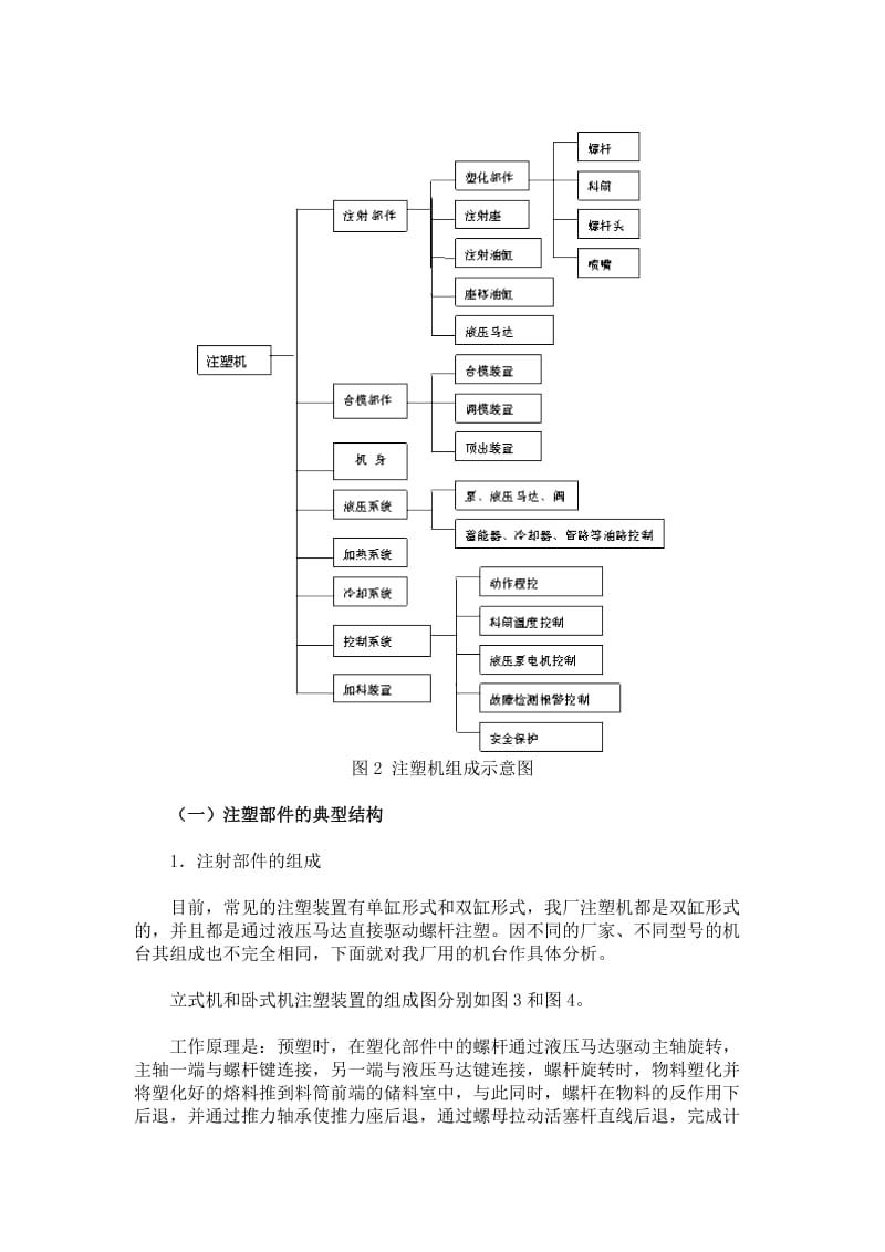 注塑机结构组成及分析.doc_第2页