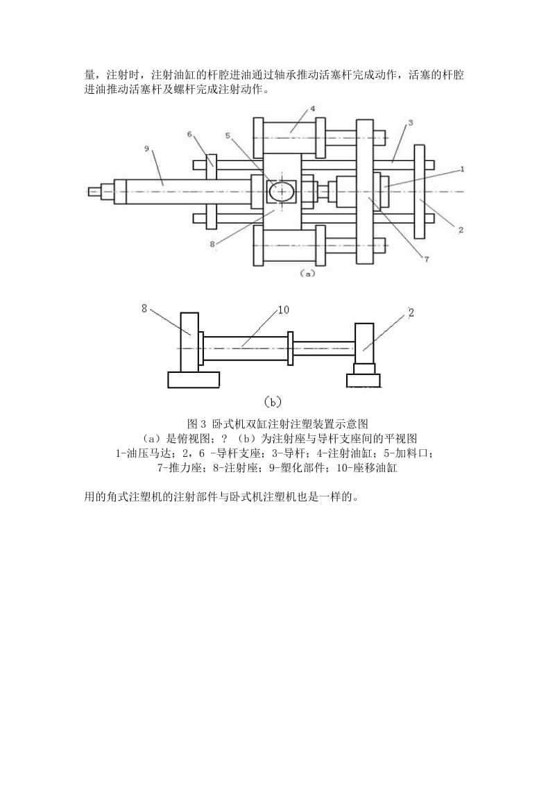 注塑机结构组成及分析.doc_第3页