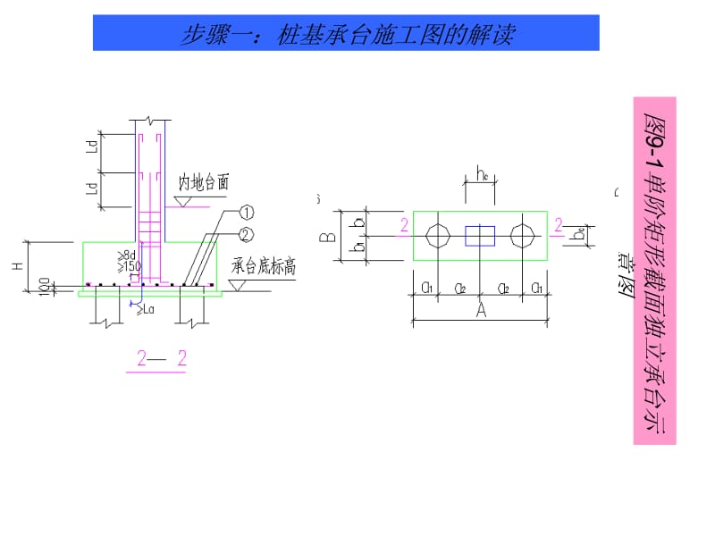 [宝典]桩基承台施工.ppt_第2页