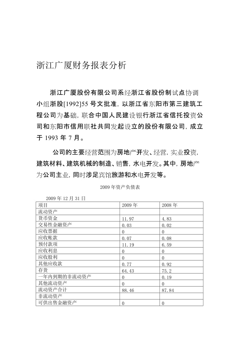 浙江广厦2009年度财务报表分析.doc_第1页