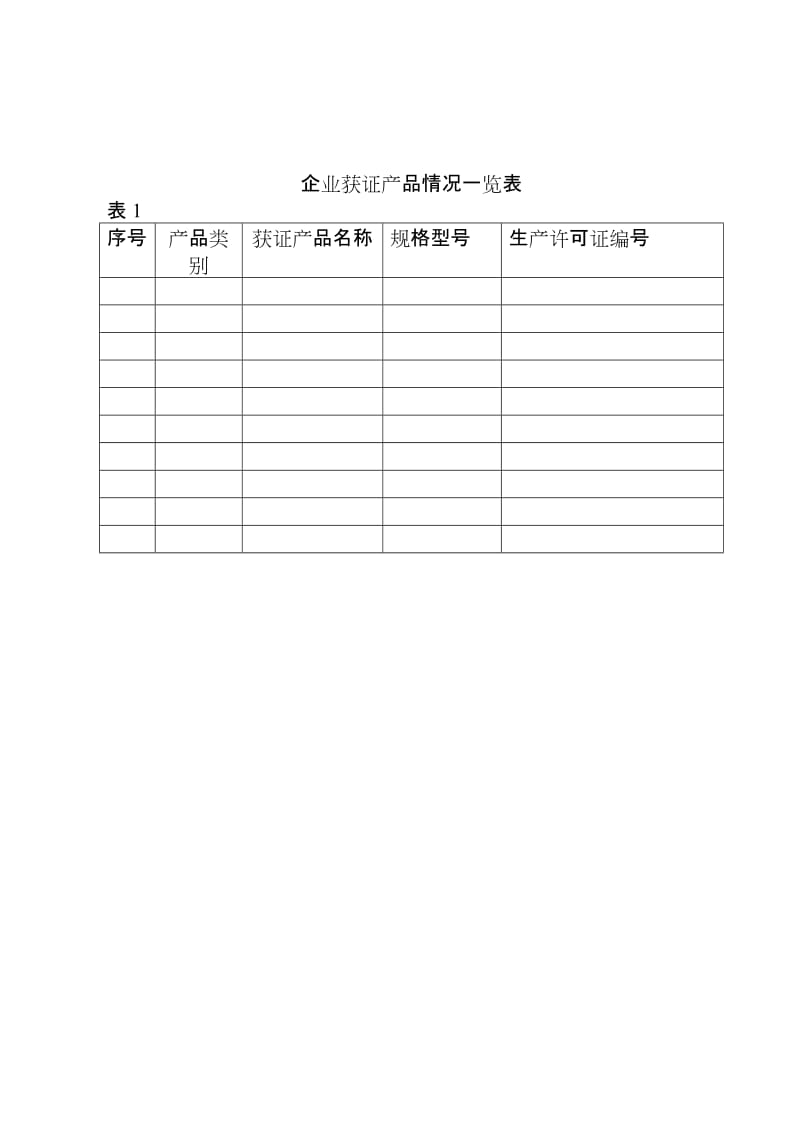 获得工业产品生产许可证企业年度报告自查申报表.doc_第3页