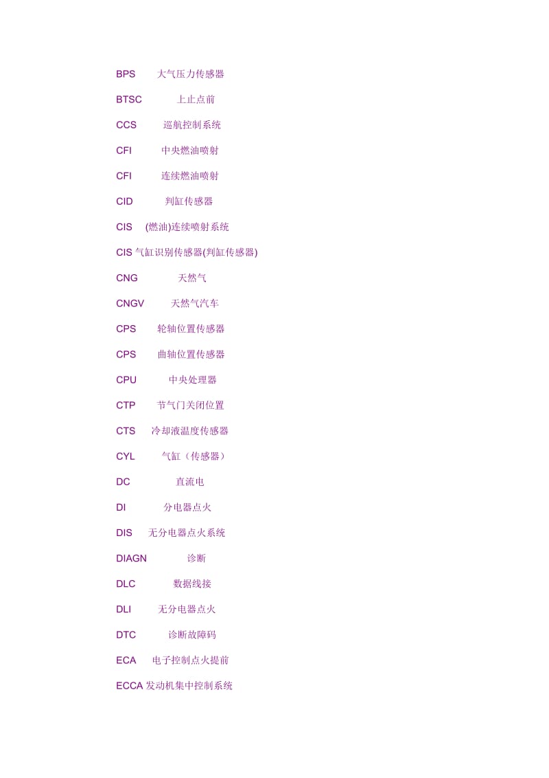 汽车电子控制系统英文缩写.doc_第2页