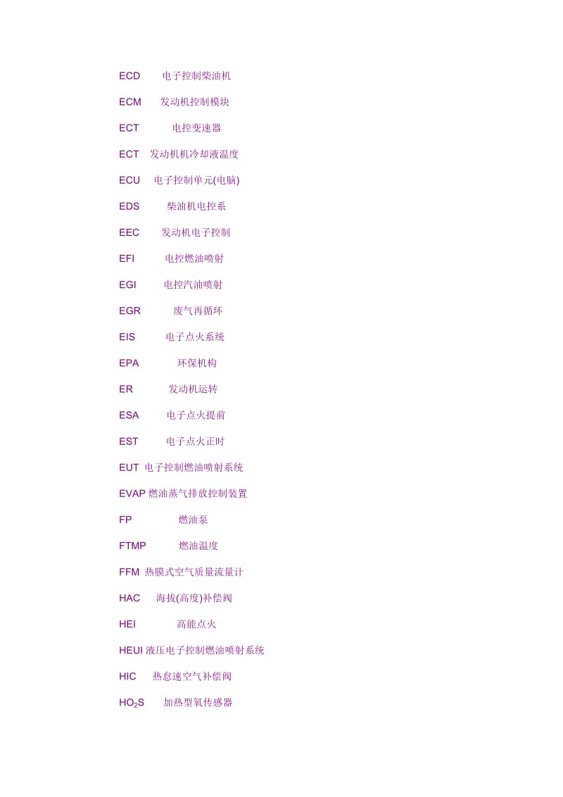 汽车电子控制系统英文缩写.doc_第3页