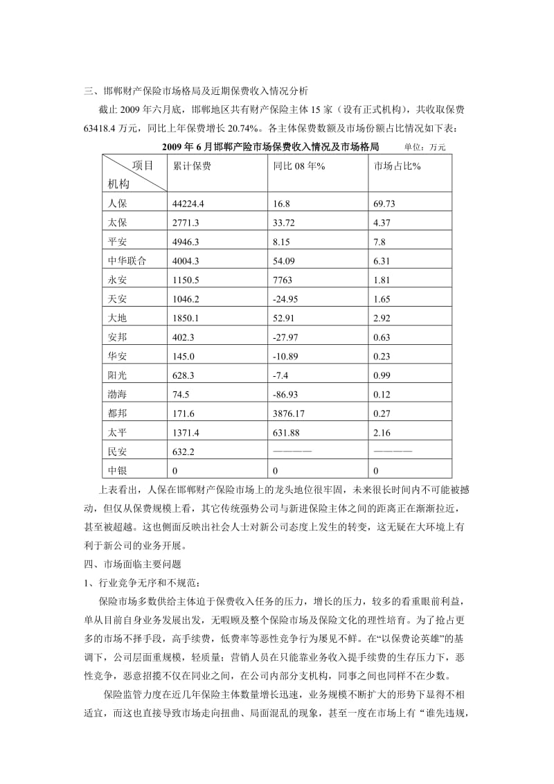 邯郸保险市场调查.doc_第2页