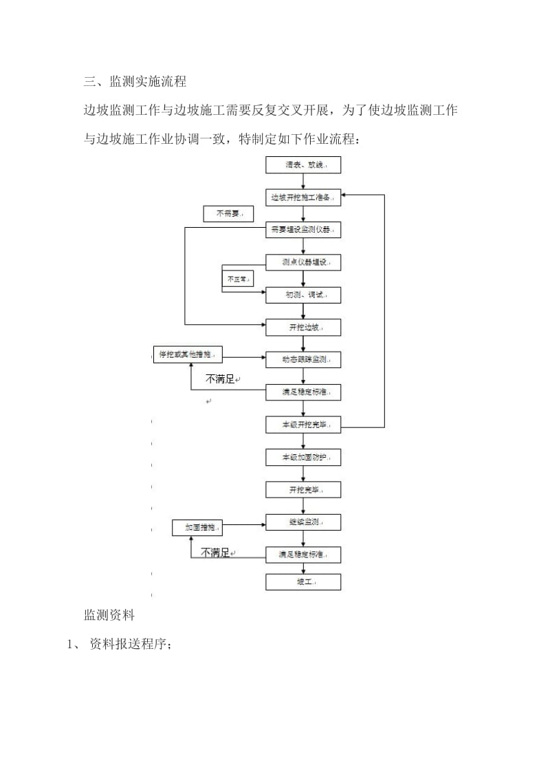 边坡监控方案.doc_第2页