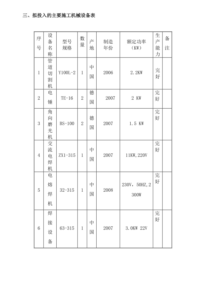 虹吸式排水施工方案.doc_第3页