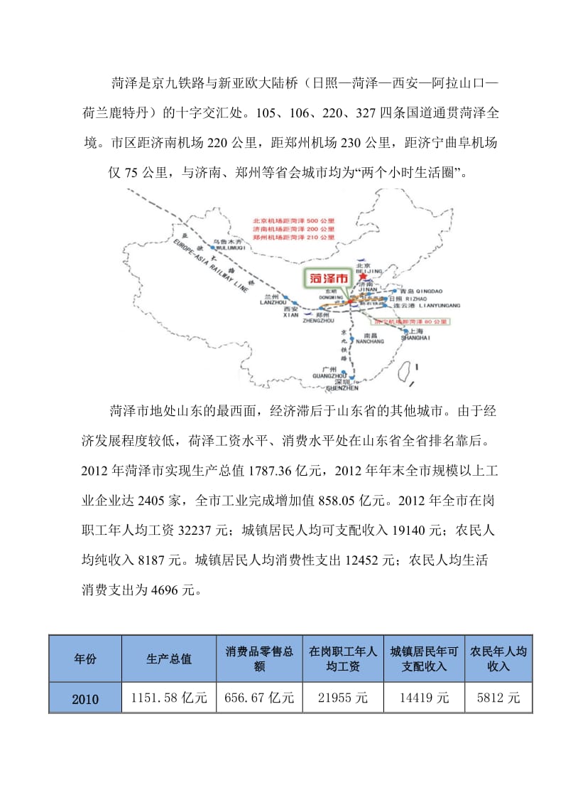 菏泽定陶县A地块建专业市场的可行性报告.doc_第2页