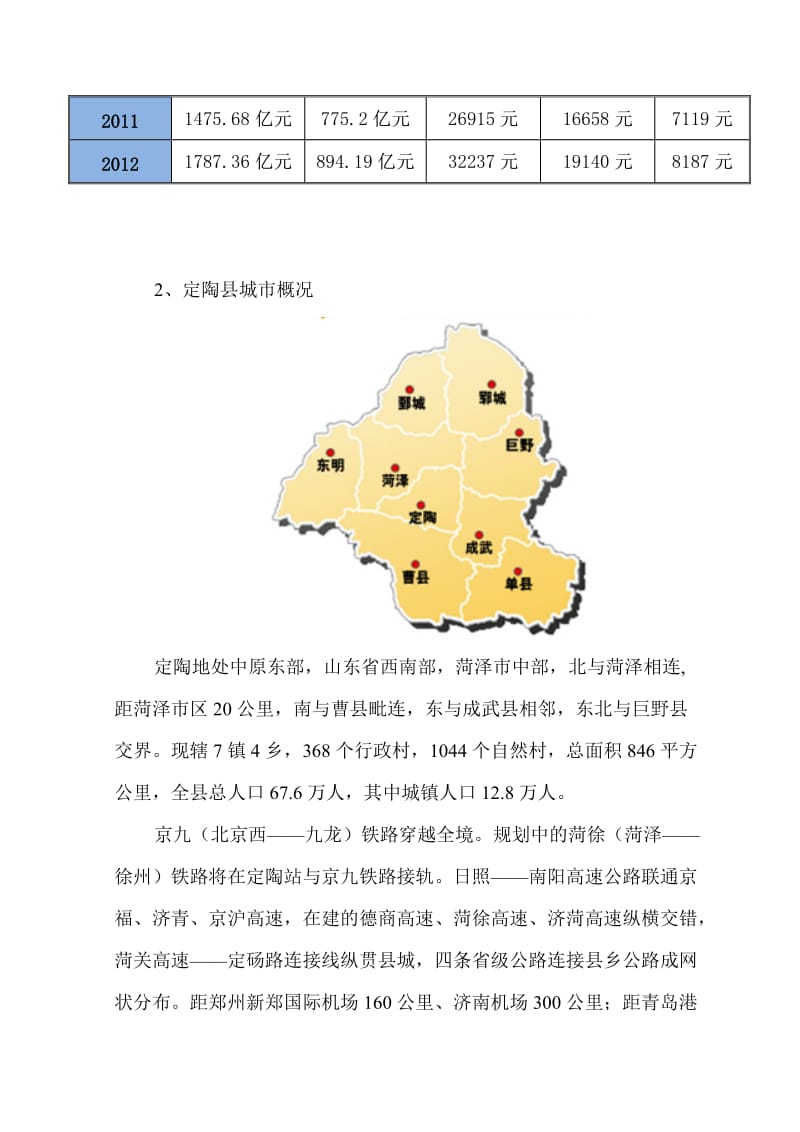 菏泽定陶县A地块建专业市场的可行性报告.doc_第3页