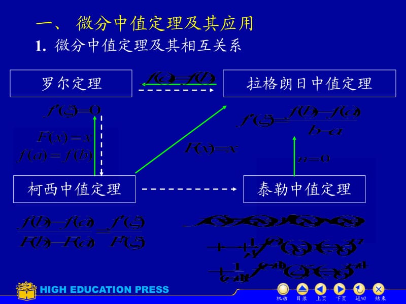 D3习题课.ppt_第2页